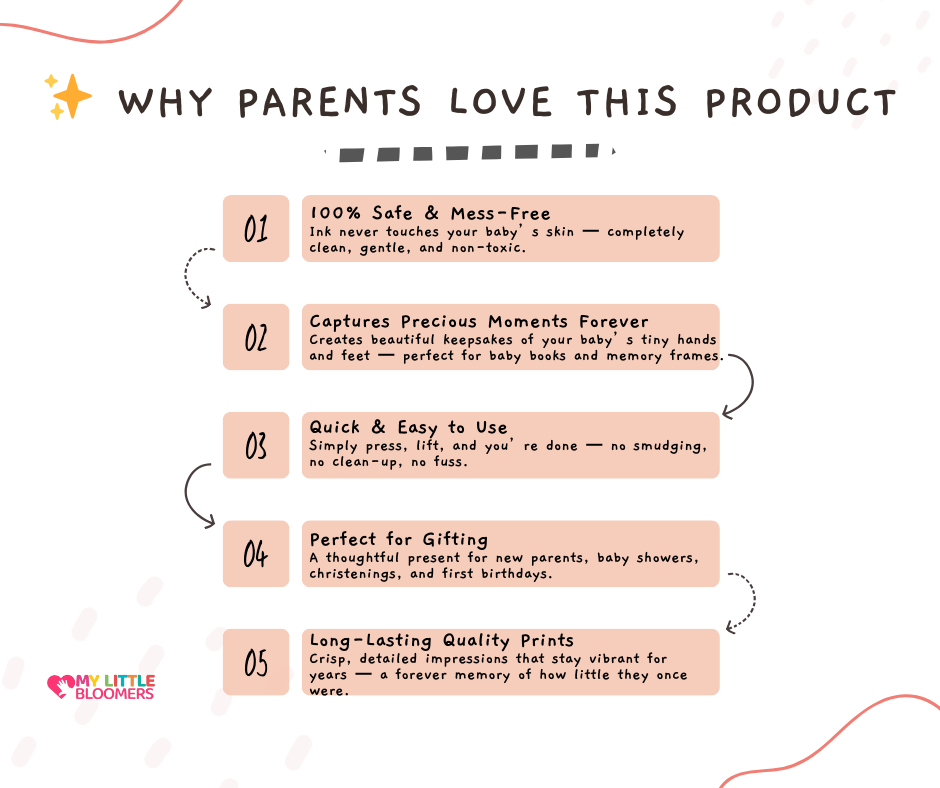 Baby Handprint & Footprint Keepsake Kit – No-Mess Ink